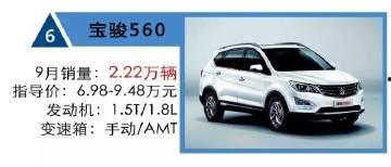 国产车完胜的搞笑视频,笑料百出，完胜瞬间！